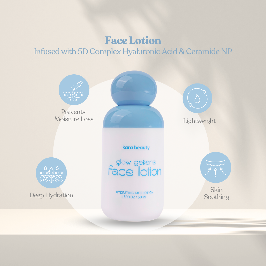 Hydrating Skincare Collection – Dew It Better (Serum, Lotion, Toners)
