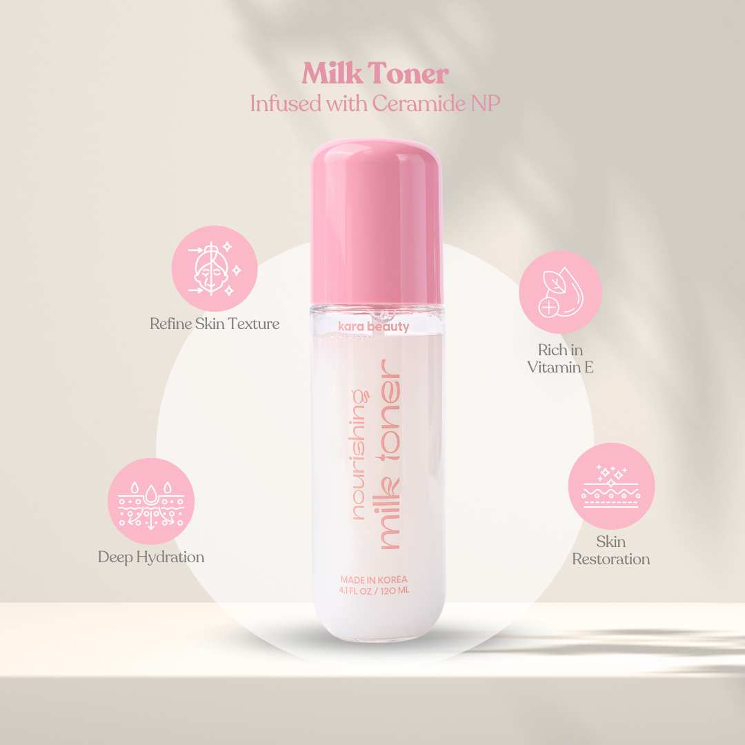 Hydrating Skincare Collection – Dew It Better (Serum, Lotion, Toners)