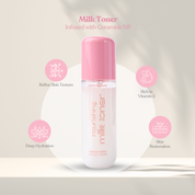 Hydrating Skincare Collection – Dew It Better (Serum, Lotion, Toners)